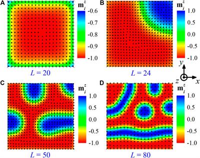 Control of Néel-type Magnetic Kinks Confined in a Square Nanostructure by Spin-Polarized Currents